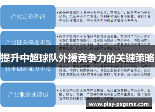 提升中超球队外援竞争力的关键策略