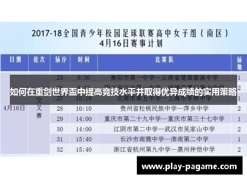 如何在重剑世界盃中提高竞技水平并取得优异成绩的实用策略