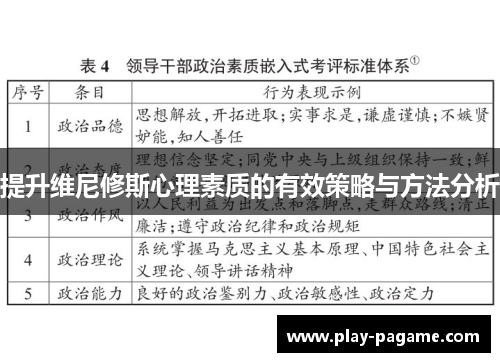 提升维尼修斯心理素质的有效策略与方法分析
