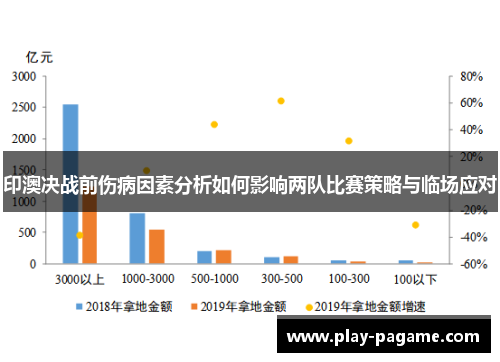 印澳决战前伤病因素分析如何影响两队比赛策略与临场应对