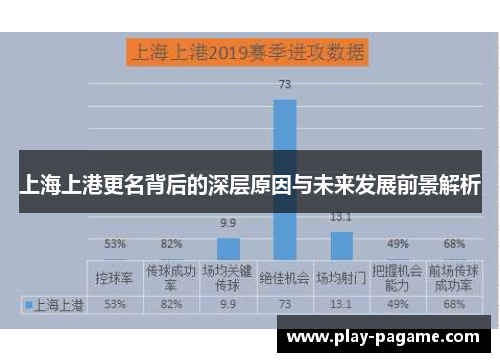 上海上港更名背后的深层原因与未来发展前景解析