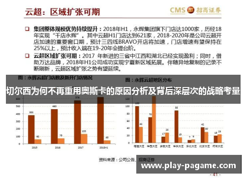 切尔西为何不再重用奥斯卡的原因分析及背后深层次的战略考量