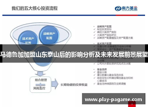 马德鲁加加盟山东泰山后的影响分析及未来发展前景展望
