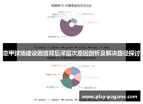 意甲球场建设困境背后深层次原因剖析及解决路径探讨 意甲球场建设困境背后深层次原因剖析及解决路径探讨