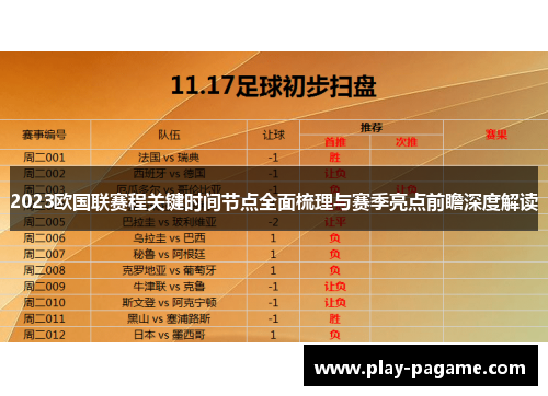 2023欧国联赛程关键时间节点全面梳理与赛季亮点前瞻深度解读 2023欧国联赛程关键时间节点全面梳理与赛季亮点前瞻深度解读