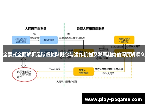 全景式全面解析足球虚拟队概念与运作机制及发展趋势的深度解读文 全景式全面解析足球虚拟队概念与运作机制及发展趋势的深度解读文