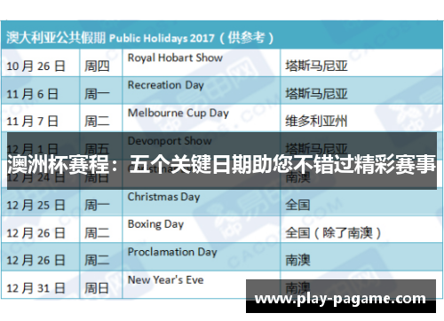 澳洲杯赛程:五个关键日期助您不错过精彩赛事 澳洲杯赛程:五个关键日期助您不错过精彩赛事