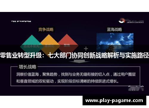 零售业转型升级:七大部门协同创新战略解析与实施路径 零售业转型升级:七大部门协同创新战略解析与实施路径