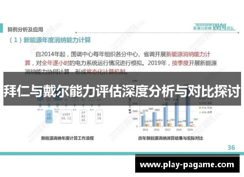 拜仁与戴尔能力评估深度分析与对比探讨